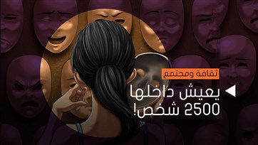 يعيش داخلها 2500 شخص